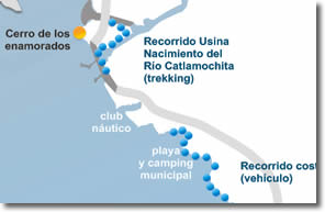 Circuito Naturaleza y Lago!